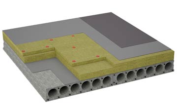 considerations of Gellideg flat roofing insulation